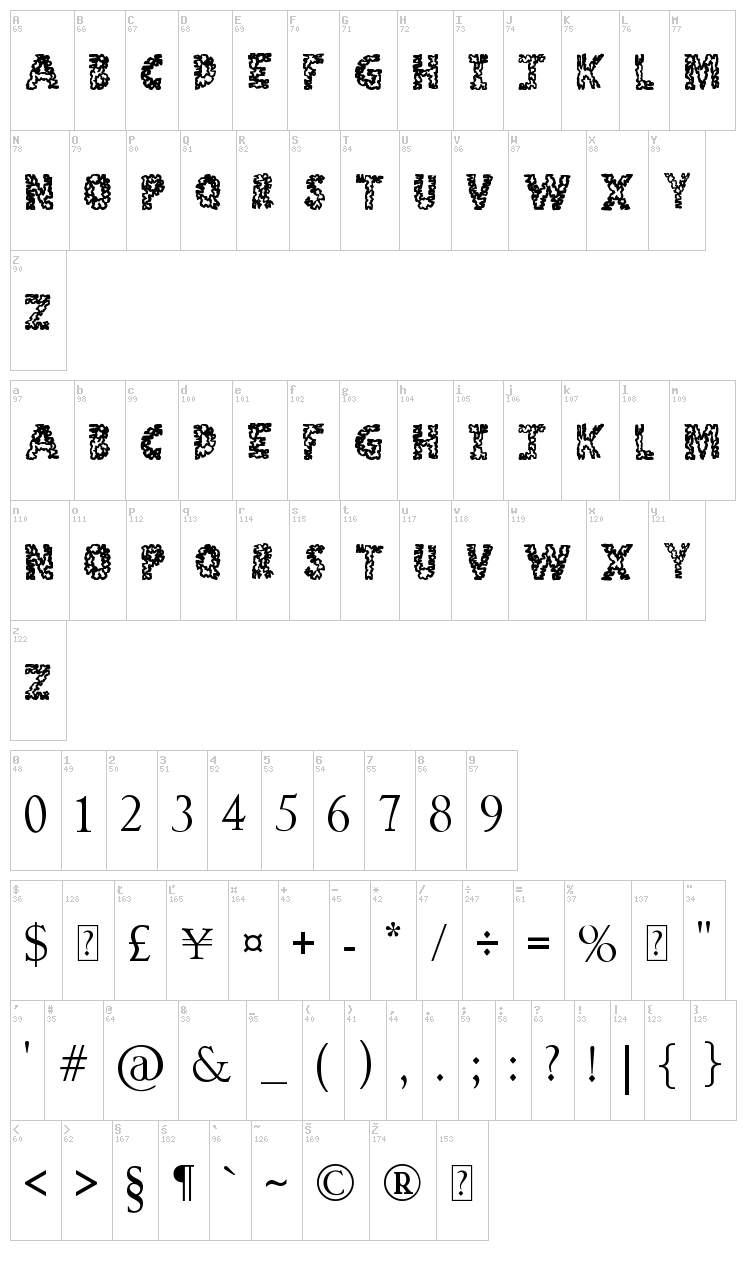 Stone Age font map